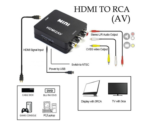 Видеоконвертер вход VGA + Audio - выход 3RCA